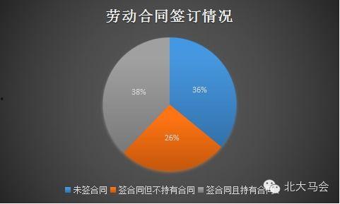 新闻爆料的范围克扣工资,新闻爆料揭示工资范围被恶意操控  第2张